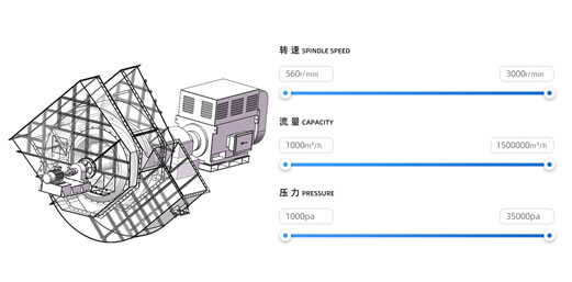 產品中心
